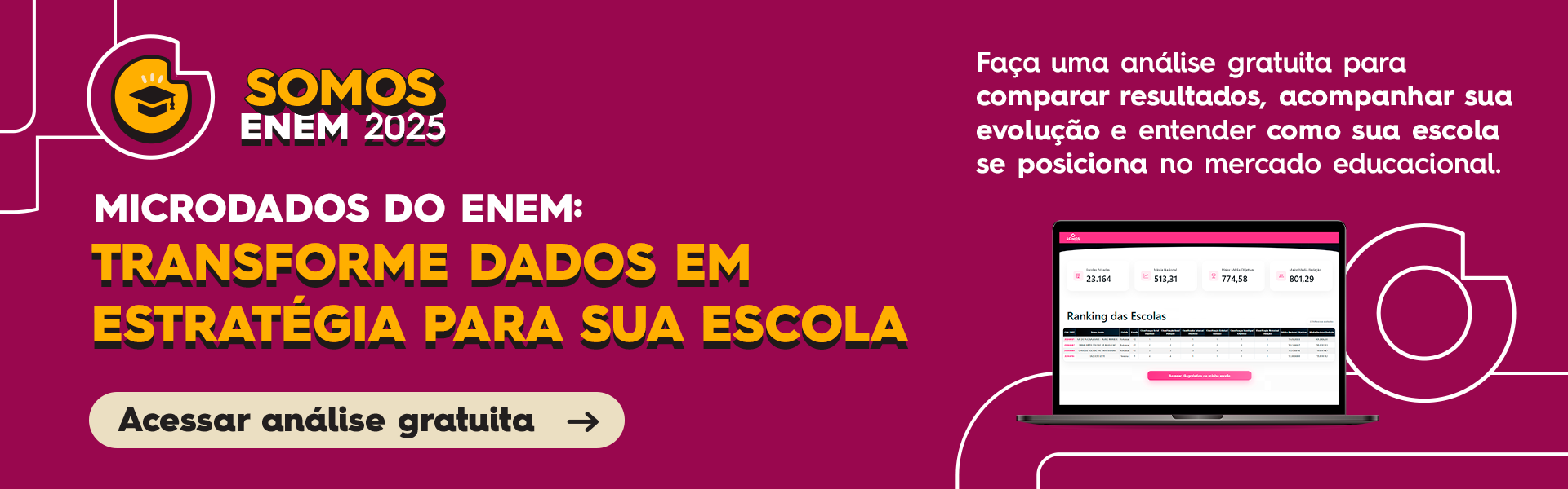 Microdados do enem